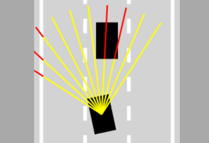 Teach a car how to drive using CNNs!