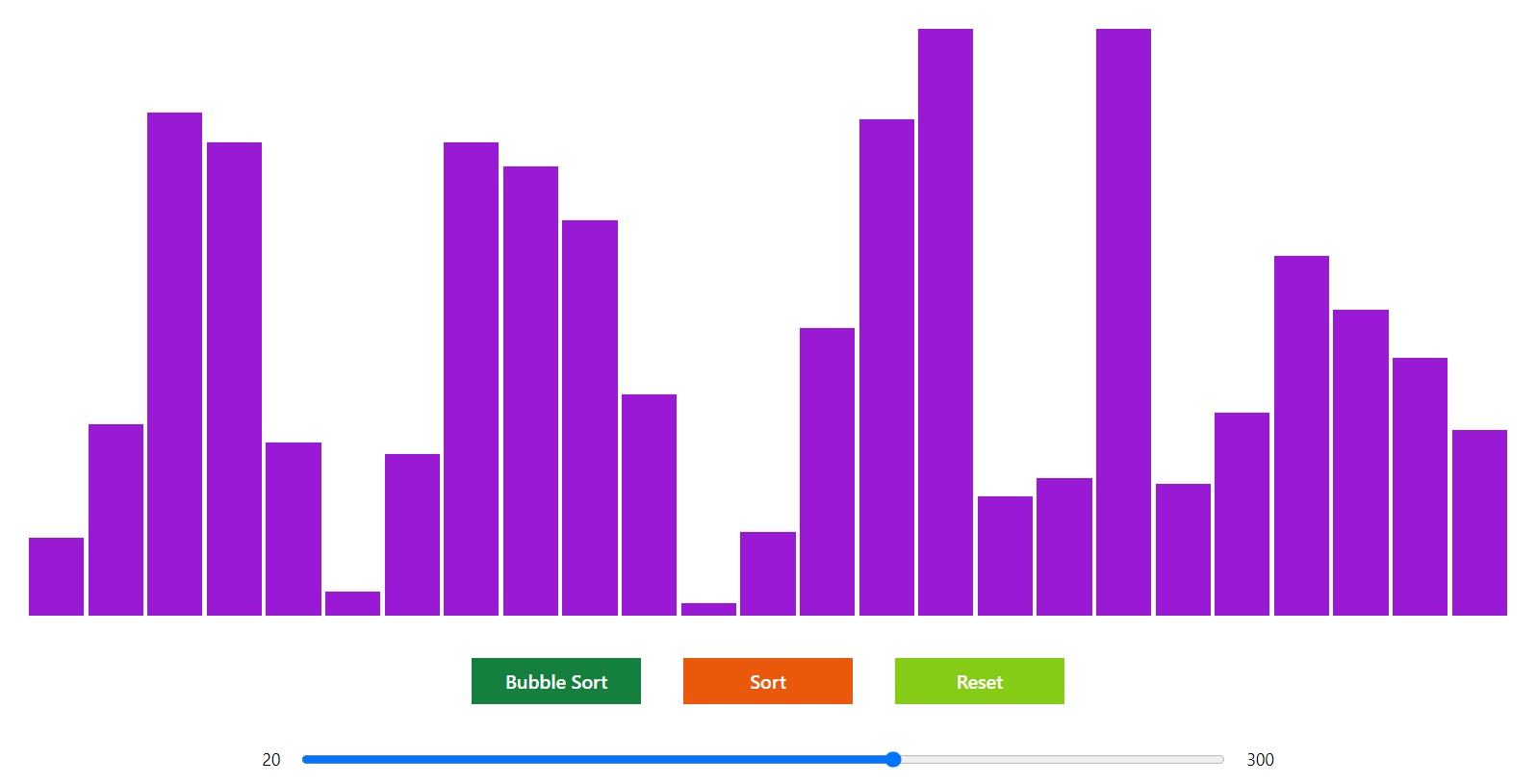 A visualization tools for popular sorting algorithms